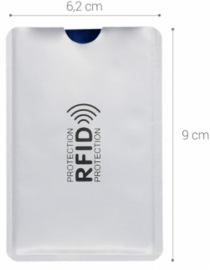 Αντικλεπτική Θήκη Για Προστασία Καρτων με RFID